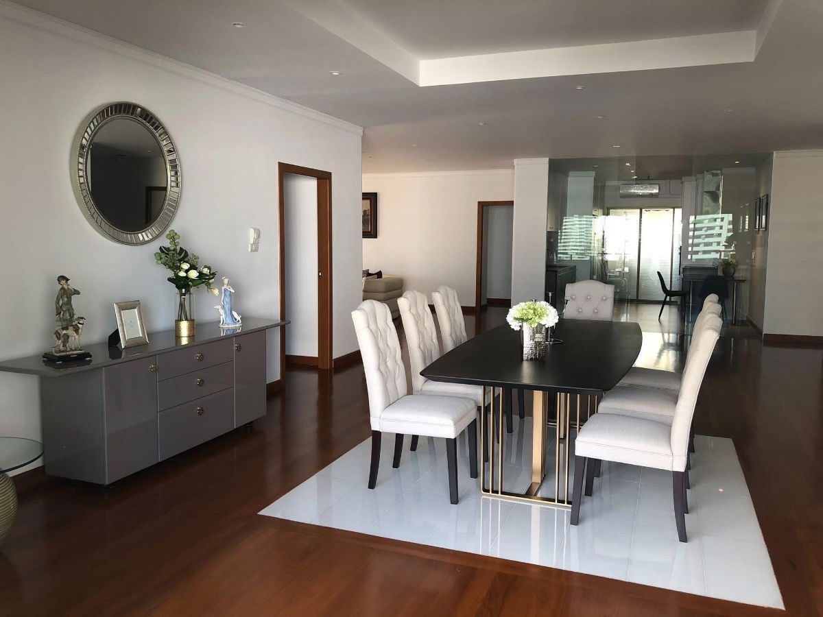 picture #R7468 🎉 101168 Condo for rent Tower Park Condo (Nana) - 13/18