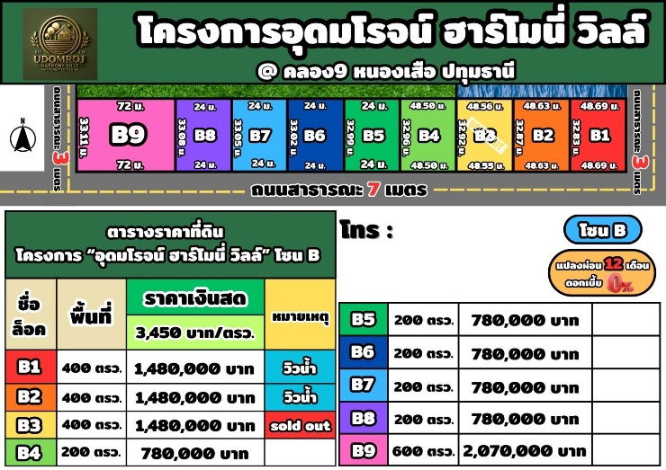 รูป ที่ดินคลอง9หนองเสือ ปทุมธานี ผ่อนสดได้ - รูปที่ 4/5