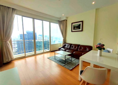 Condos for rent : Wind                     Ratchayothin 