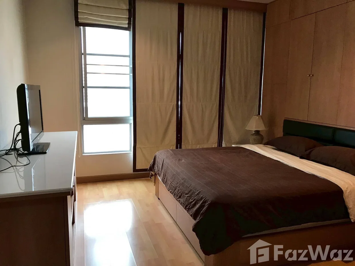 picture Condo for Rent: CitiSmart Sukhumvit 18 5800798 - 3/7