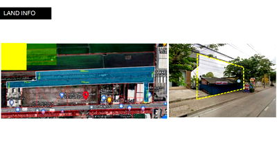 ที่ดิน ลำลูกกา ปทุมธานี : 📣ขายที่ดินเปล่า 36 ไร่ ติดถนนลำลูกกา เจ้าของขายเอง รับนายหน้าช่วยขาย📣