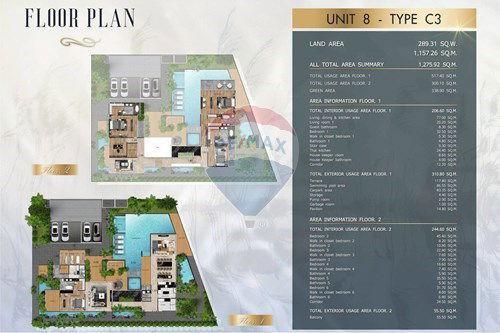 รูป [920311004-2217] The Scenevanar By Baanmae villa 9 - รูปที่ 26/26