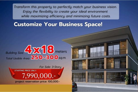 [920621004-94] โอกาสการลงทุนที่ไม่เหมือนใครในท้องถนนทองศาลา!