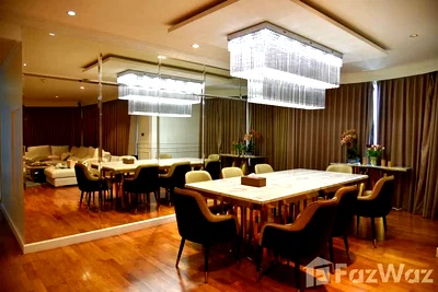Condos for sale : 4 Bedroom Condo for sale at Watermark Chaophraya 5872559