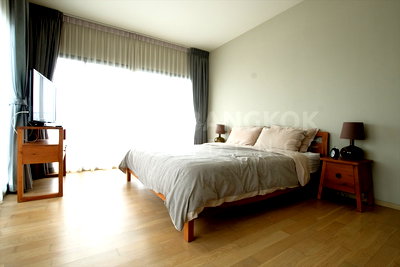 คอนโดให้เช่า : โนเบิล รีวีว ยกระดับความสะดวกสบายในราคาสุดคุ้ม ใกล้ BTS สถานีเอกมัย