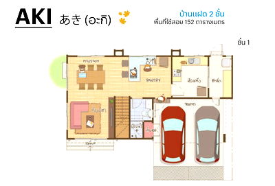 บ้านแฝด รร.ธัญรัตน์ : 🏡✨ ขายบ้านแฝดสไตล์ญี่ปุ่นแสนอบอุ่น อณาสิริ วงแหวน–ลำลูกกา (Type AKI) ถูกสุด คุ้มสุด✨