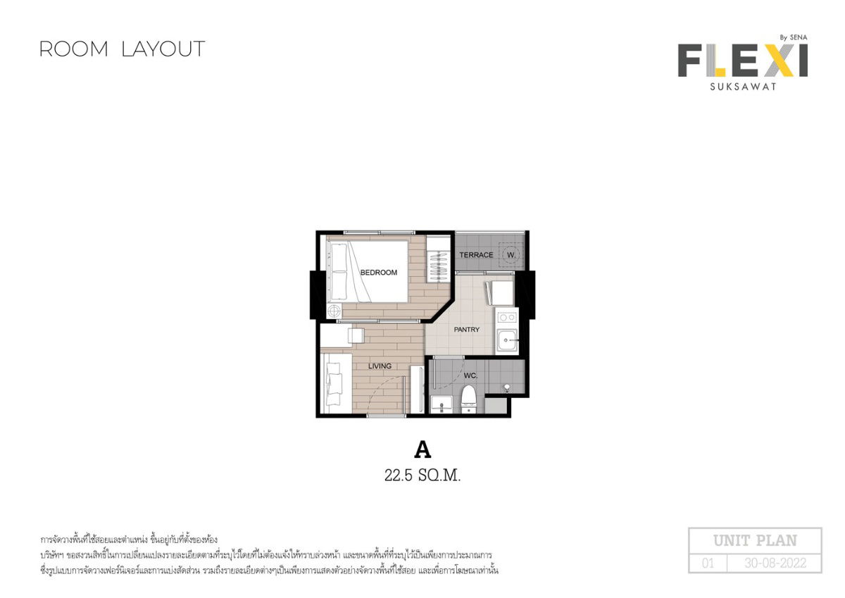 รูปภาพType A