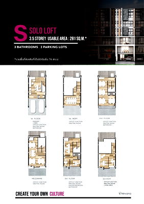 อาคารพาณิชย์ ม.เกษมบัณฑิต พัฒนาการ : "Home Office Solo Loft 3.5 ชั้น! สร้าง 'Culture' องค์กรใหม่ ในพื้นที่ 281 ตร.ม. สไตล์ Modern Luxury"