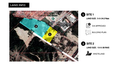 ที่ดิน เซ็นทรัล พลาซ่า บางนา : 💰 โอกาสทองนักลงทุน! ที่ดินทำเลทอง ภูเก็ต ใกล้เซ็นทรัลภูเก็ต