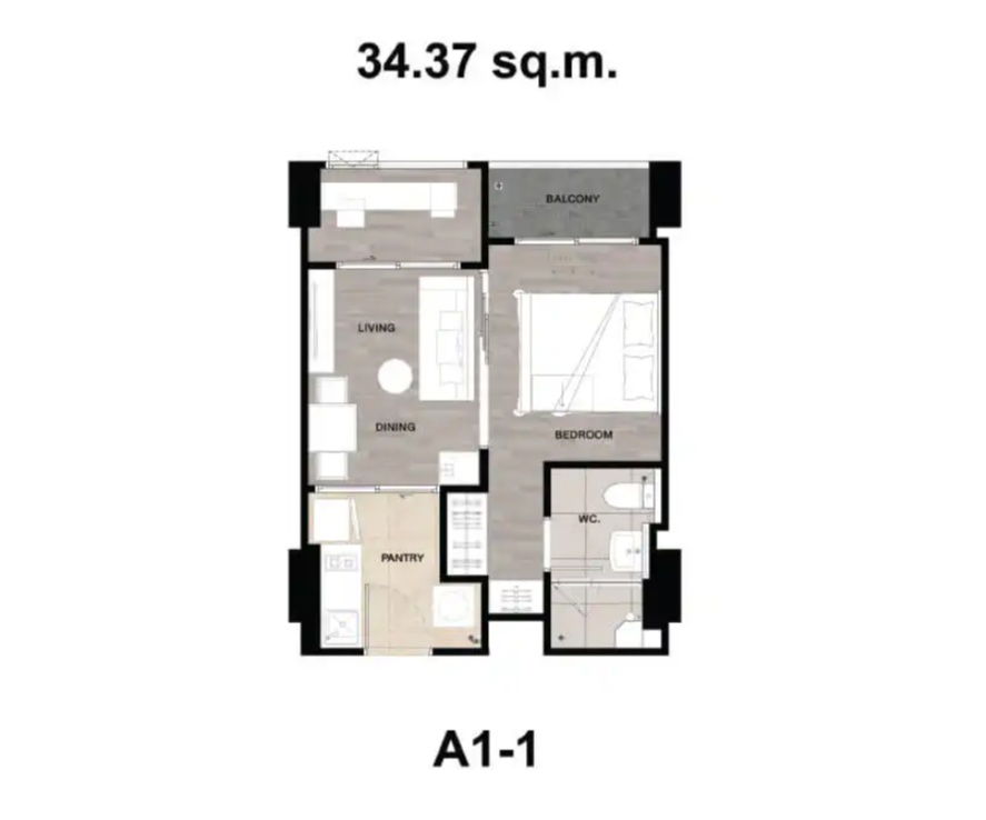 รูปภาพType A