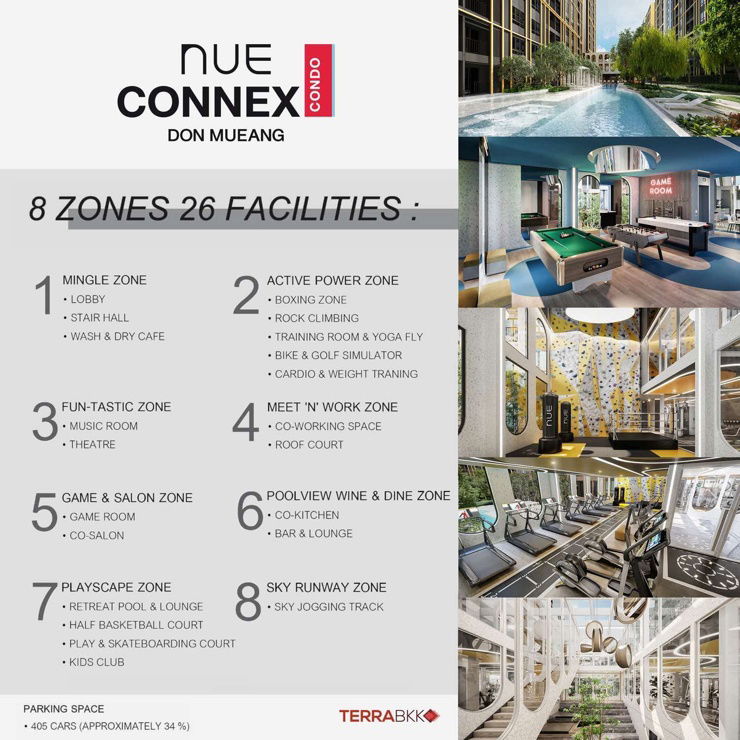 รูป [ให้เช่า] 𝗡𝘂𝗲 𝗖𝗼𝗻𝗻𝗲𝘅 𝗖𝗼𝗻𝗱𝗼 𝗗𝗼𝗻𝗺𝘂𝗲𝗻𝗴 (นิว คอนเน็กซ์ ดอนเมือง) ใกล้สนามบินดอนเมือง ใกล้รถไฟฟ้าสายสีเขียวและสีแดง - รูปที่ 9/12