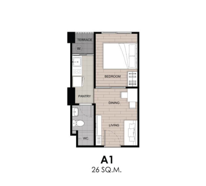 รูปภาพType A1