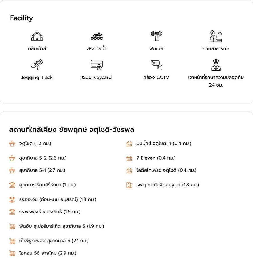 รูป EHL-250432 🏡 โครงการ : ชัยพฤกษ์ จตุโชติ-วัชรพล (L&H) - รูปที่ 2/28