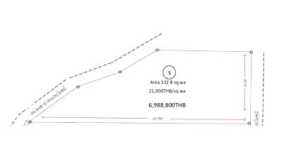 Houses for sale Hang Dong Chiang Mai : House for sale in Nong Kwai Subdistrict, Hang Dong District, Chiang Mai Province, area 332 sq m, selling price 6.98 million.