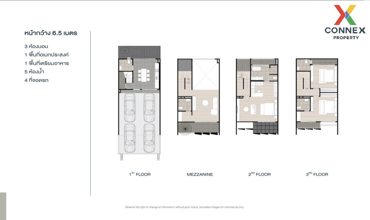 picture For Sale Townhouse/Townhome , Nue Verse Krungthep Kreetha , Thap Chang , Saphan Sung , Bangkok , CX-131822 ✅ Live chat with us ADD LINE @connexproperty ✅ - 2/2