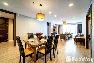 Condos for rent : x 1828916