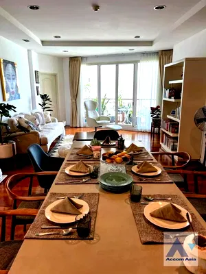 Condos for rent : 🔼🔽 AccomA 📩  3 BR Condominium @Baan Nunthasiri (AA36862)