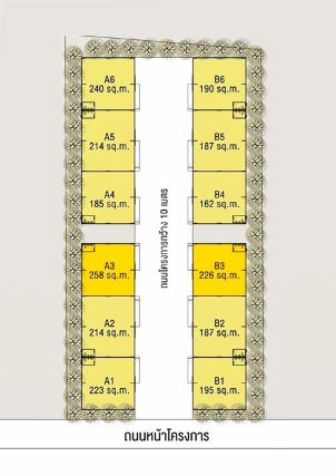 picture ChomThong Rama2 3.7 km. from BTS Talat Phlu Warehouse for rent in a new style area Room B1 198 sq.m - 5/8