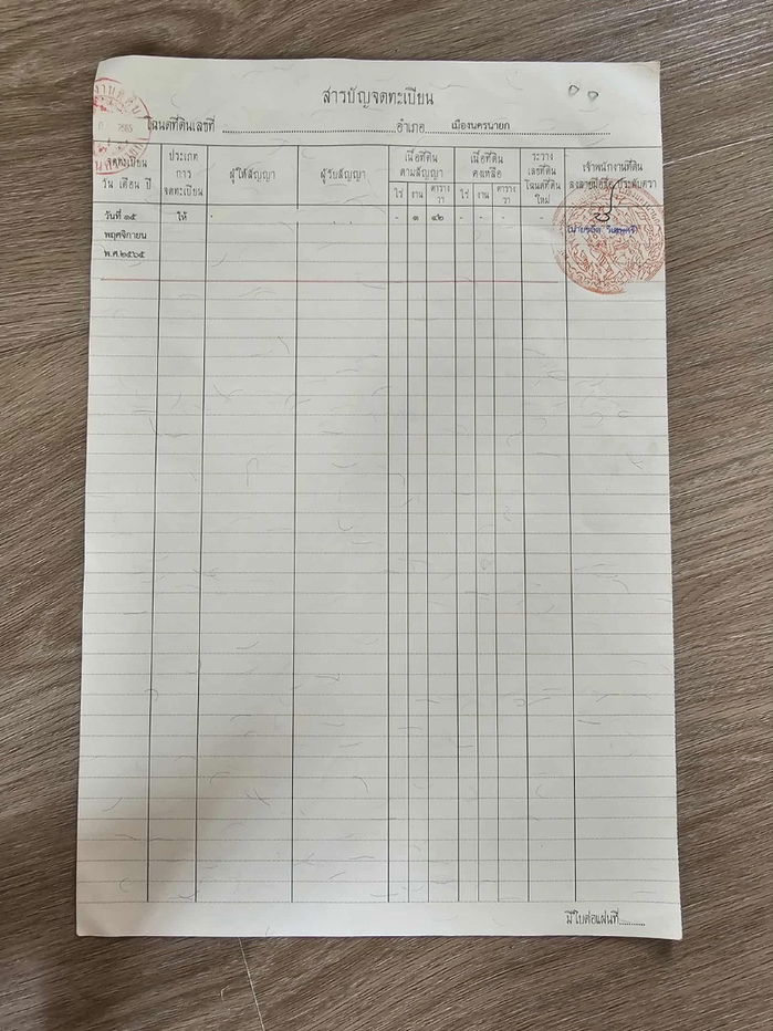 รูป ขายที่ดินลาดเชิงเขา เนื้อที่ 142 ตารางวา มีโฉนด ติดถนนหลวง ขายพร้อมโอน 950000 - รูปที่ 28/30