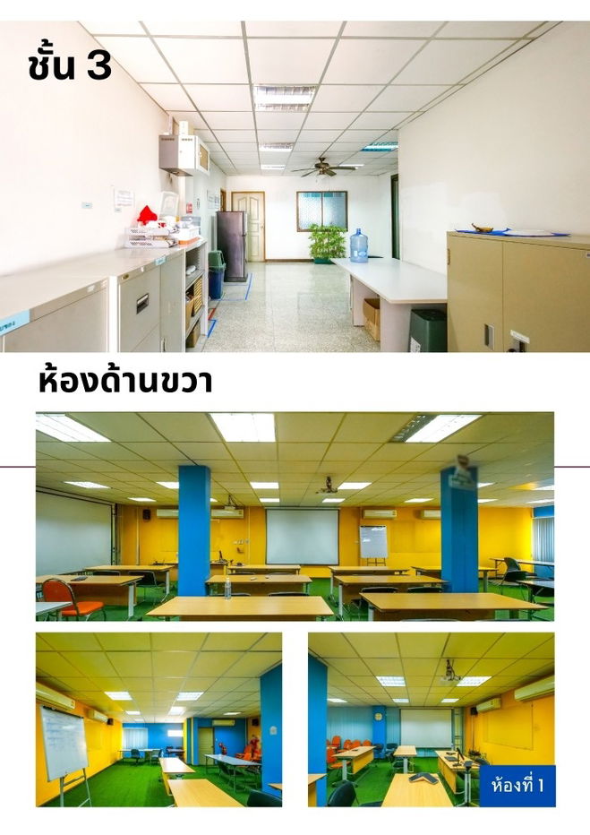รูป 🏢✨ ให้เช่าอาคารสำนักงาน 4 ชั้น ติดถนนศรีนครินทร์ ทำเลโดดเด่น ติดถนนใหญ่ อยู่ระหว่าง 2 สถานีรถไฟฟ้า เดินทางสะดวก - รูปที่ 12/13