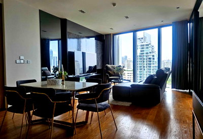 Condos for rent : Beatniq Sukhumvit            32 