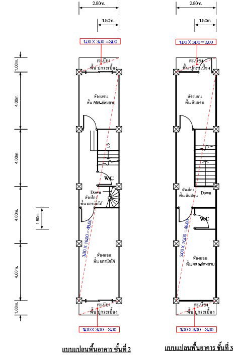 รูป อาคารพาณิชย์ เนื้อที่ทั้งหมด 61.2 ตารางเมตร 780/1 ตำบลในเมือง อำเภอเมืองนครราชสีมา นครราชสีมา ราคา 4,047,000 บาท - รูปที่ 15/16
