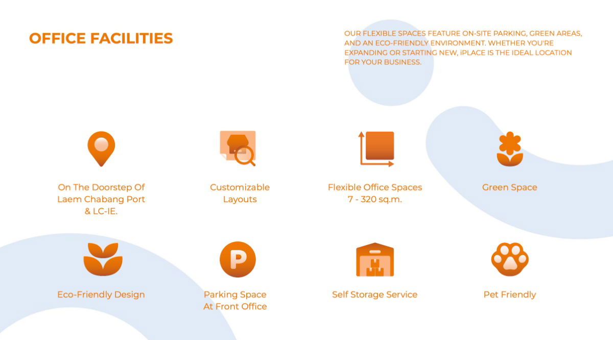 รูป พื้นที่ค้าปลีกให้เช่า ที่ ไอเพลส บิซิเนส พาร์ค แหลมฉบัง ใกล้กับท่าเรือแหลมฉบัง ขนาด 48 ตร.ม. ราคา 30,475 บาทต่อเดือน - รูปที่ 11/34