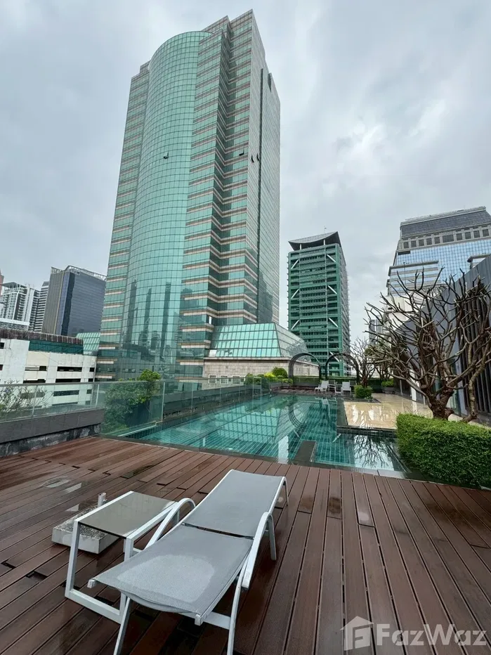 รูป ขายคอนโดพร้อมผู้เช่า ราคาไม่แพง เจ้าของขายเอง 1404626 - รูปที่ 10/13