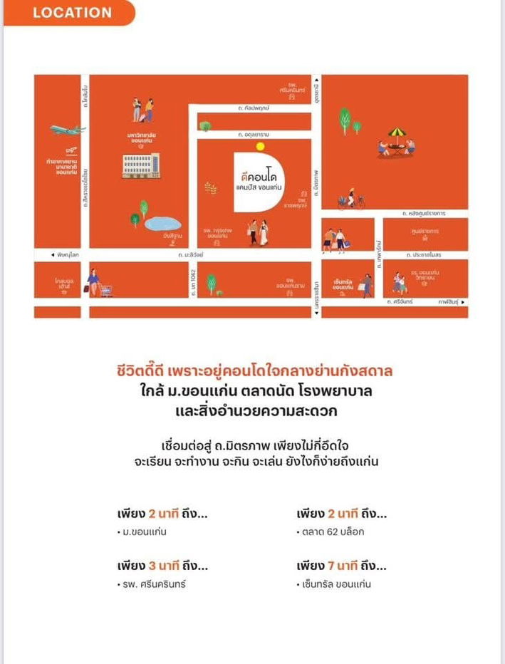 รูป ขาย ดีคอนโด แคมปัส ขอนแก่น ห้องมือ1  เพียง2นาทีถึงมหาวิทยาลัยขอนแก่น - รูปที่ 21/21