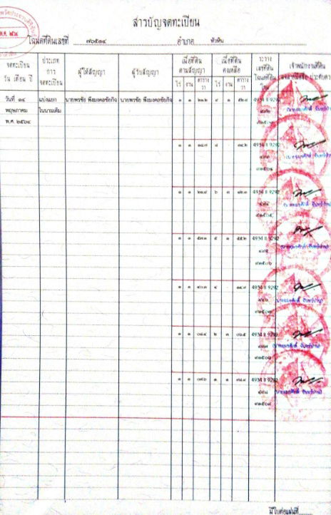 picture Lands for sale in Hua-hin 1.4 m. baht per rai - 2/13