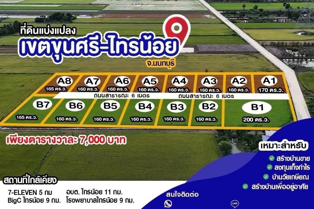 picture Cheapest in Khun Si Sai Noi, Nonthaburi, good investment, profitable, 59,000 baht per square wa, 3-phase water and electricity, near Big C 9 km, - 3/21