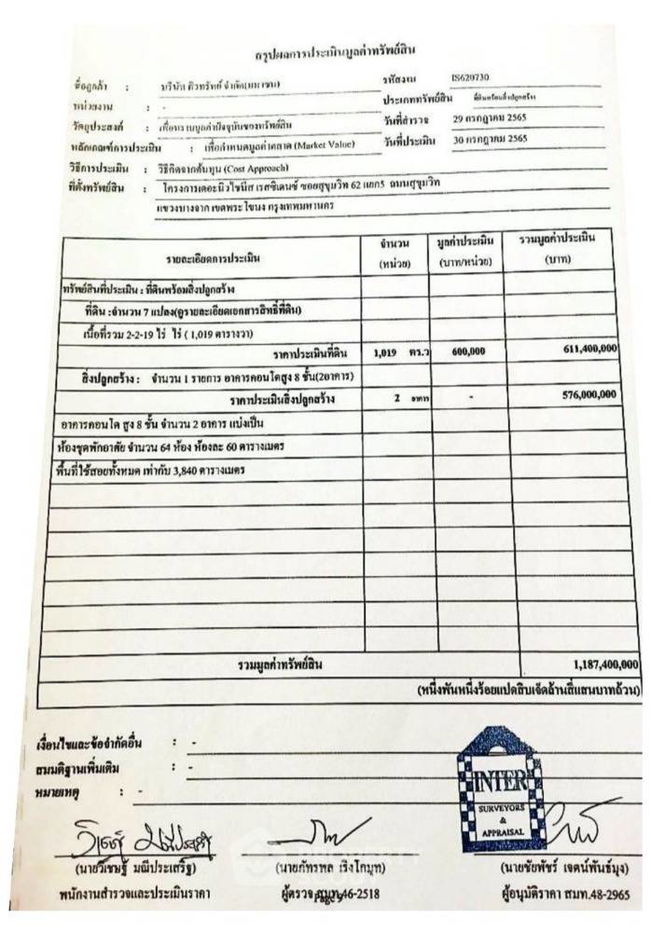 รูป ที่ดินสำหรับปล่อยขาย 4,076 ตารางเมตร แถว ใน บางจาก (ID 1828959) - รูปที่ 2/6