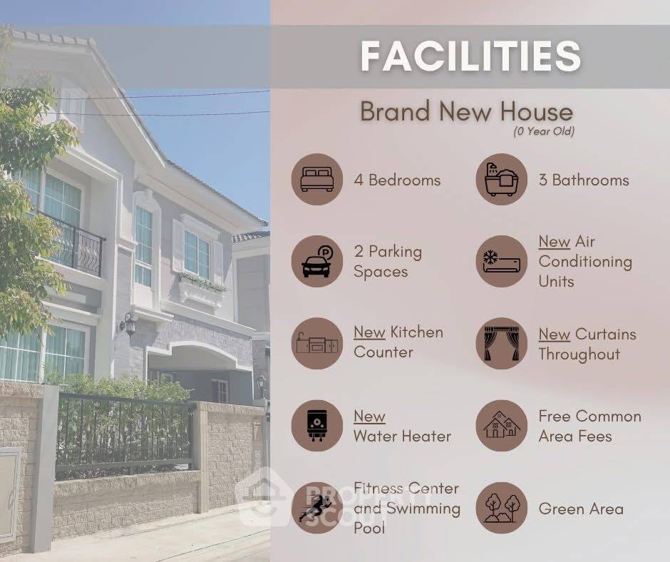 picture 4-BR House at Golden Neo, Sukhumvit LaSalle near BTS Samrong (ID 2458178) - 11/13