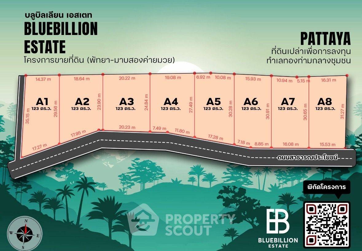 รูป ที่ดินสำหรับปล่อยขาย 492 ตารางเมตร แถว ใกล้ เมืองพัทยา (ID 2184819) - รูปที่ 2/11