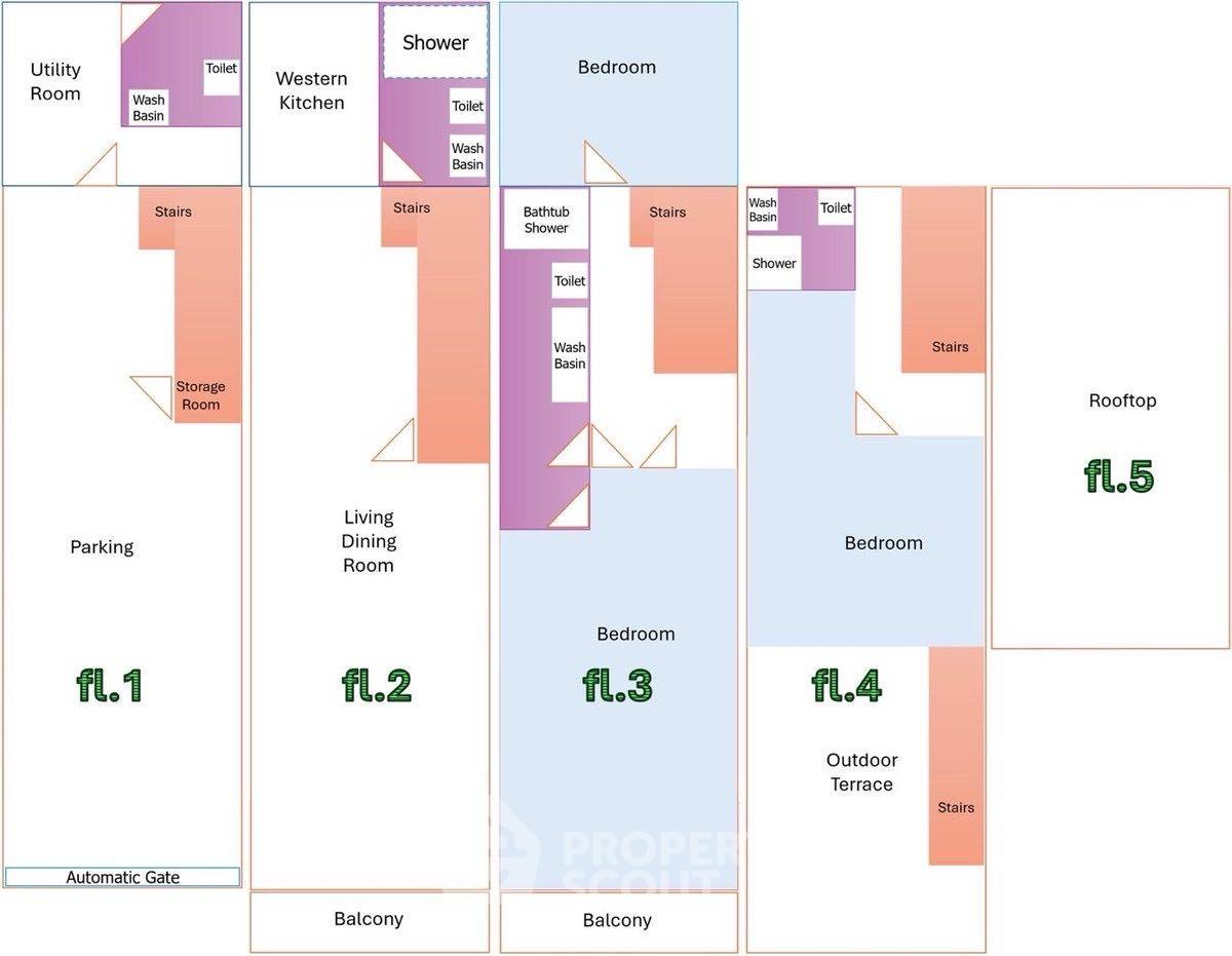 รูป ทาวน์เฮ้าส์ 3-ห้องนอน ใกล้ BTS รถไฟฟ้าสนามกีฬาแห่งชาติ (ID 2456425) - รูปที่ 10/10