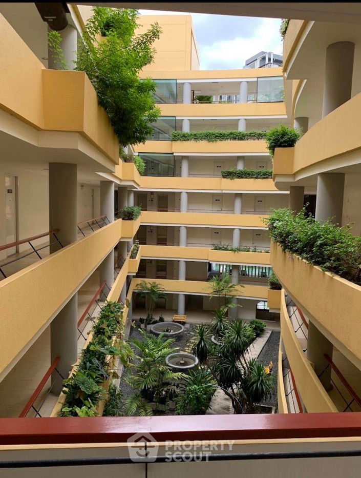 รูป คอนโด สตูดิโอ ที่ เซ้นส์ สุขุมวิท คอนโดมิเนียม ใกล้ BTS อุดมสุข (ID 2456523) - รูปที่ 15/15