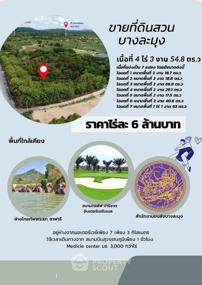 รูป ที่ดินสำหรับปล่อยขาย 7,600 ตารางเมตร แถว ใกล้ พัทยากลาง (ID 1856483) - รูปที่ 7/7