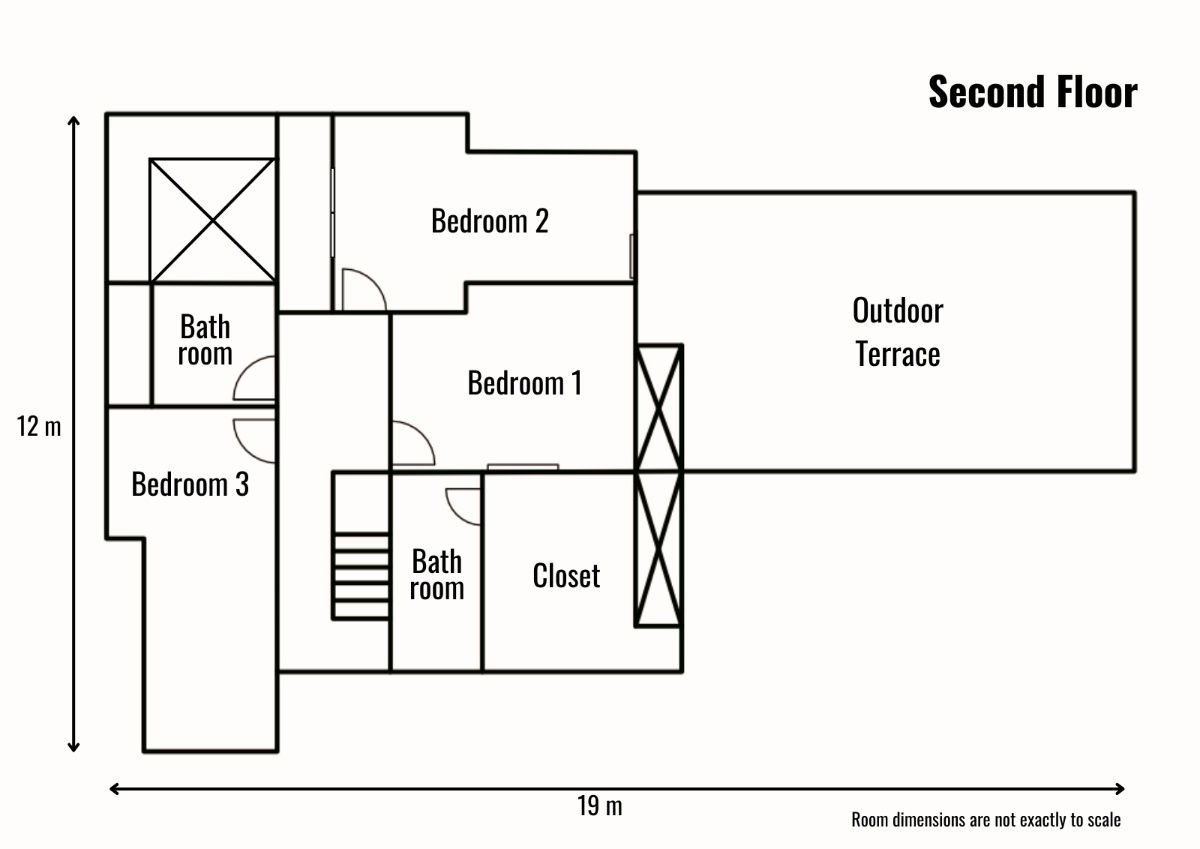 picture Modern House for Rent in Ratchada Soi 3 Near MRT Rama 9 - 13/35