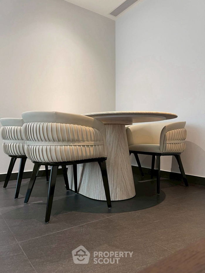 picture 2-BR Condo at Tait Sathorn 12 near BTS Saint Louis (ID 2459678) - 8/11