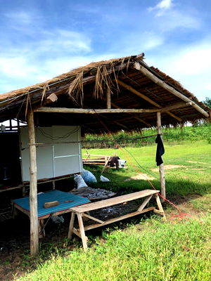 ขายที่ดิน : ✨ ขายที่ดินเปล่า 20 ไร่ เลาขวัญ – กาญจนบุรี | เหมาะทำเกษตรกรรม | มีบ่อน้ำ | ราคาต่อรองได้