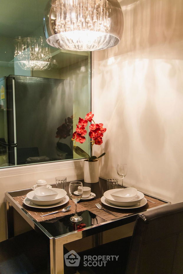 picture 1-BR Condo at Beverly 33 near BTS Phrom Phong (ID 2029082) - 10/15