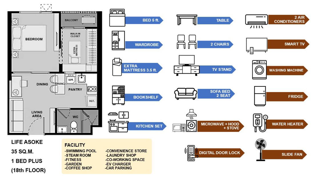 picture Life Asoke for rent 35 sqm 18fl.City view 20,000 THB Fully Furnished K.Bee 064146-6445 (152AGBE) - 18/18