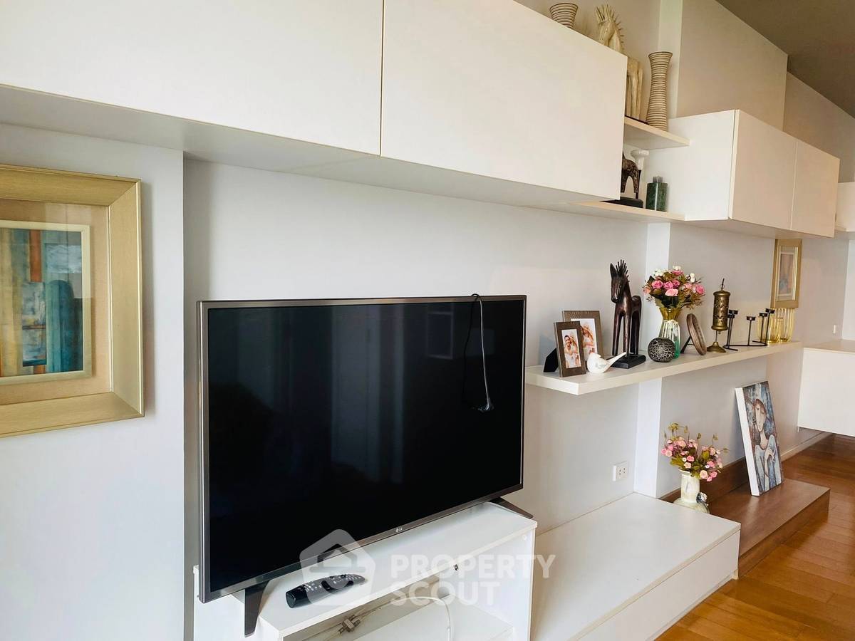 picture 1-BR Condo at Blocs 77 near BTS On Nut (ID 2461901) - 10/18