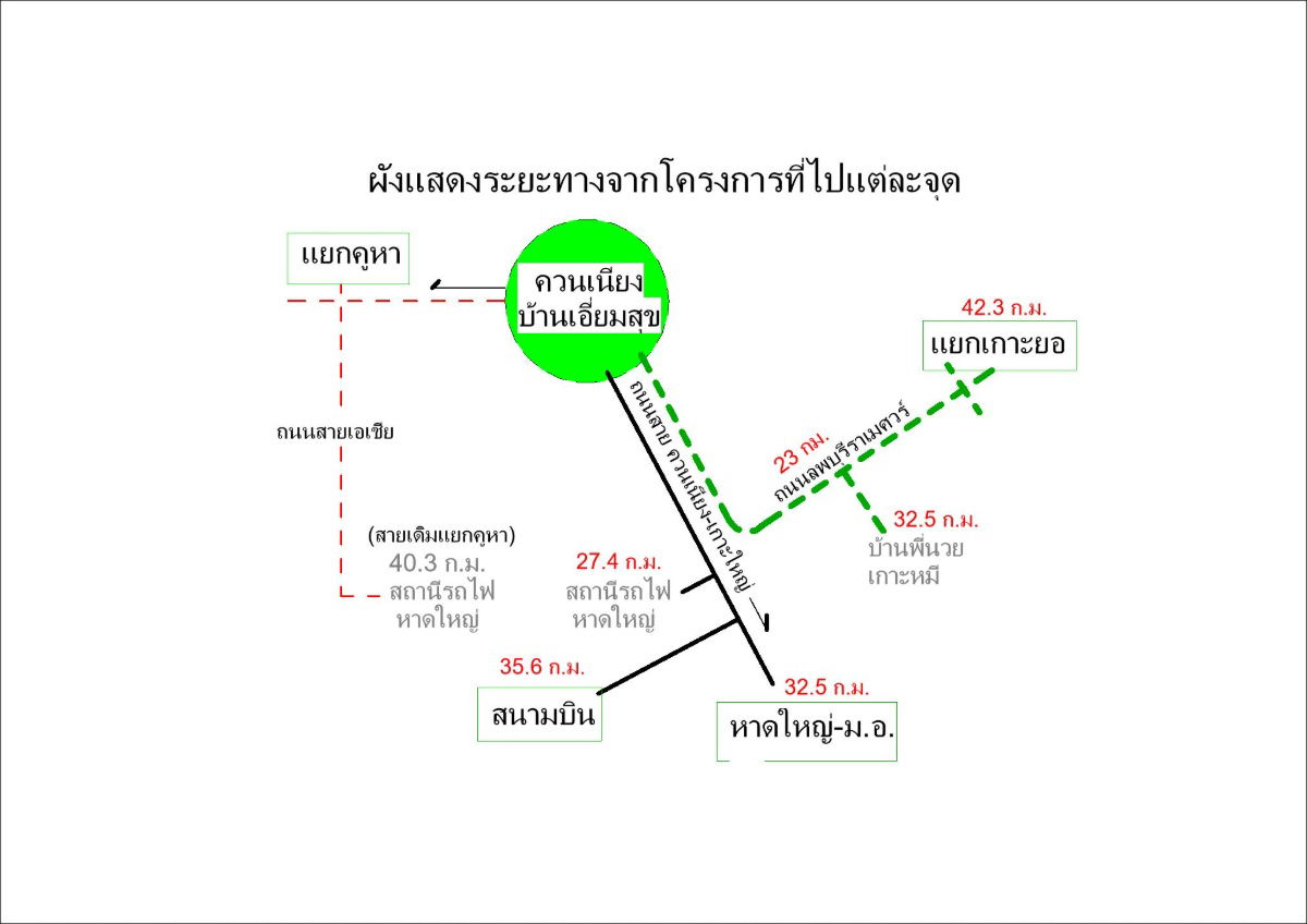 รูป หมู่บ้านน้ำไม่ท่วม-ขายที่ดิน อ.ควนเนียง จ.สงขลา 70 ตารางวา ติดอำเภอควนเนียง - รูปที่ 3/4