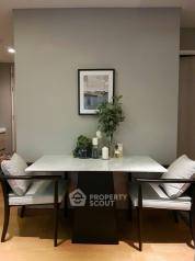 picture 2-BR Condo at The Lumpini 24 near BTS Phrom Phong (ID 507876) - 3/10