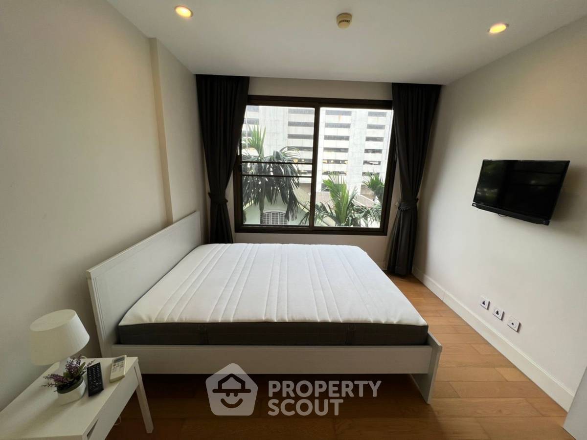 picture 1-BR Condo at Collezio Sathorn-Pipat near BTS Chong Nonsi (ID 1880990) - 5/9