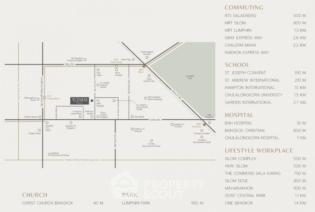 picture 1-BR Condo at ROMM CONVENT near BTS Sala Daeng (ID 1844622) - 19/20
