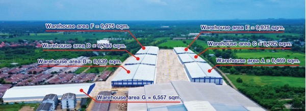 รูป โกดังสร้างใหม่ให้เช่าพร้อมสำนักงาน ห้องน้ำ และมีการบริหารจัดการ อ.ศรีมหาโพธิ ปราจีนบุรี อยู่ใกล้กับนิคมอุตสาหกรรม304 กว่า 80,000 ตรม - รูปที่ 4/6