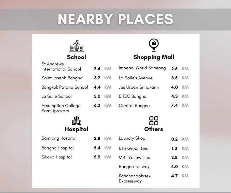 รูป 🏡 For Rent: บ้านเปล่า ใหม่เอี่ยม โครงการ Golden Neo Sukhumvit - Lasalle (สุขุมวิท 113) 4 ห้องนอน 3 ห้องน้ำ ทำเลดี - รูปที่ 16/16