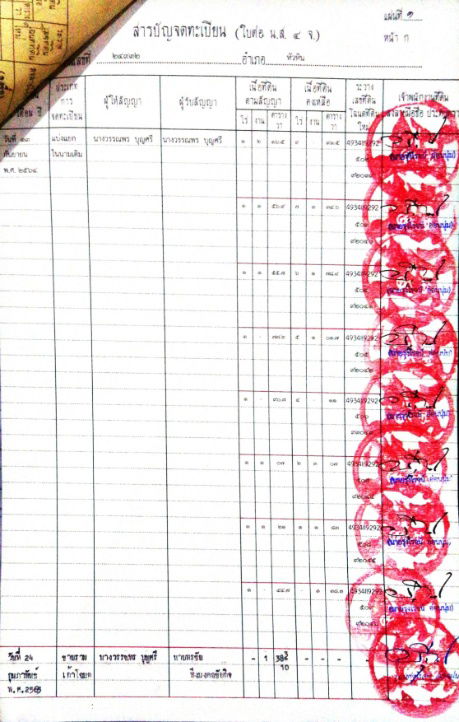 picture Lands for sale in Hua-hin 1.4 m. baht per rai - 10/10